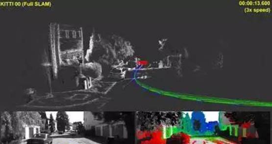 SLAM算法解析:抓住视觉SLAM难点,了解技术发展大趋势的图8